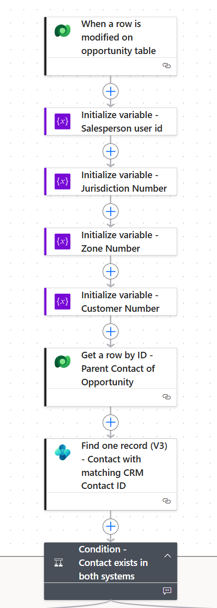 Power Automate flow section for Opportunity Won trigger and data preparation