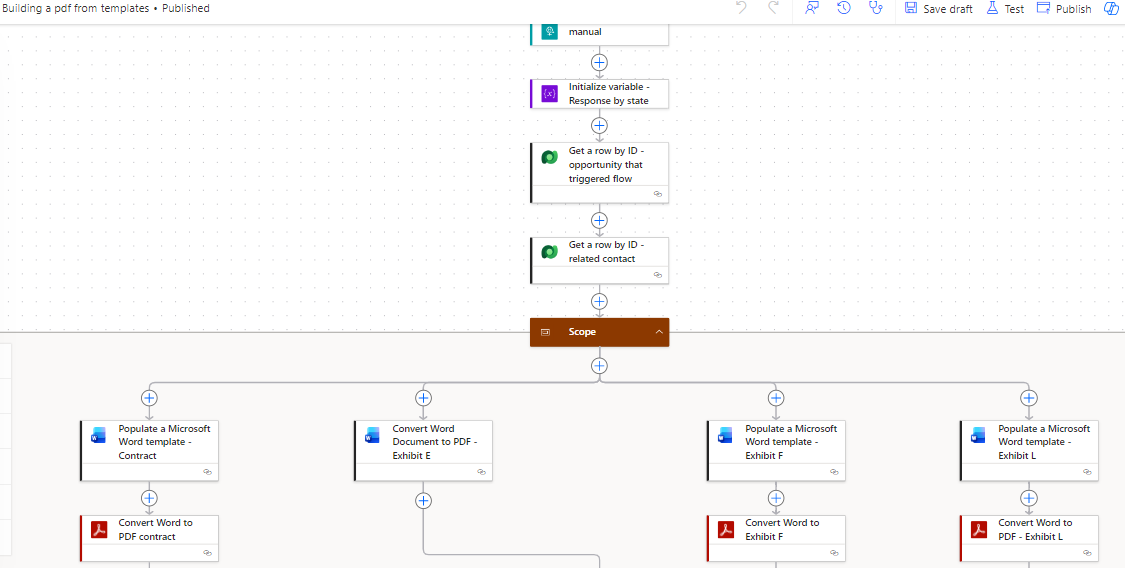 Power Automate flow retrieving opportunity and contact information