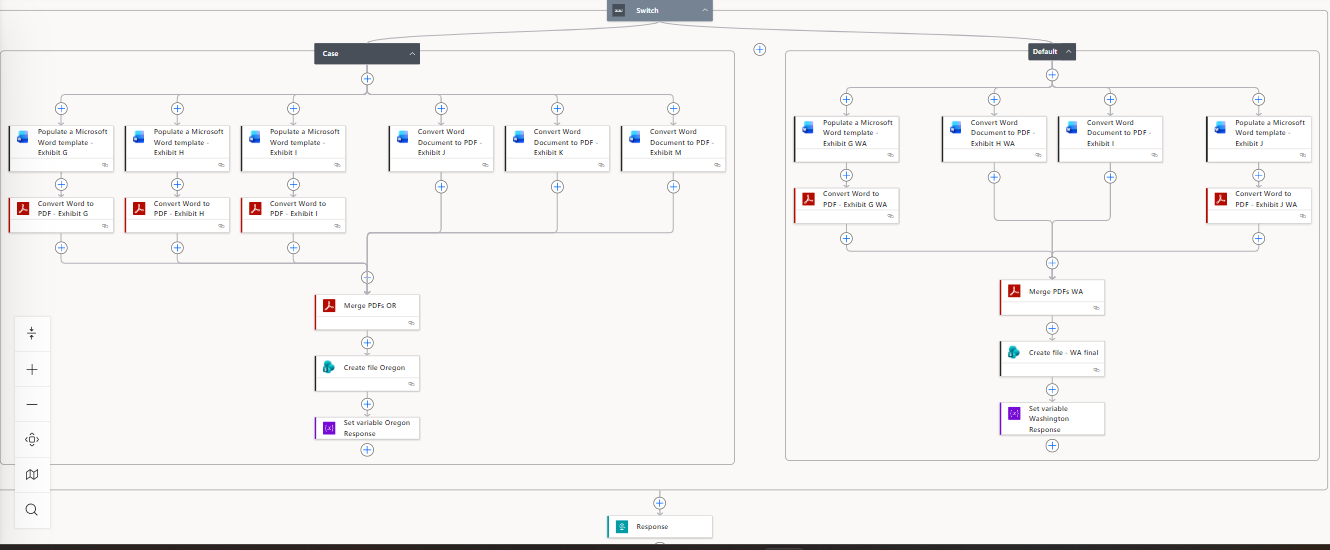 Power Automate state-specific contract generation branches